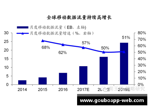 CBAM对进口企业造成负担，加剧气候变化应对难题 - 副本